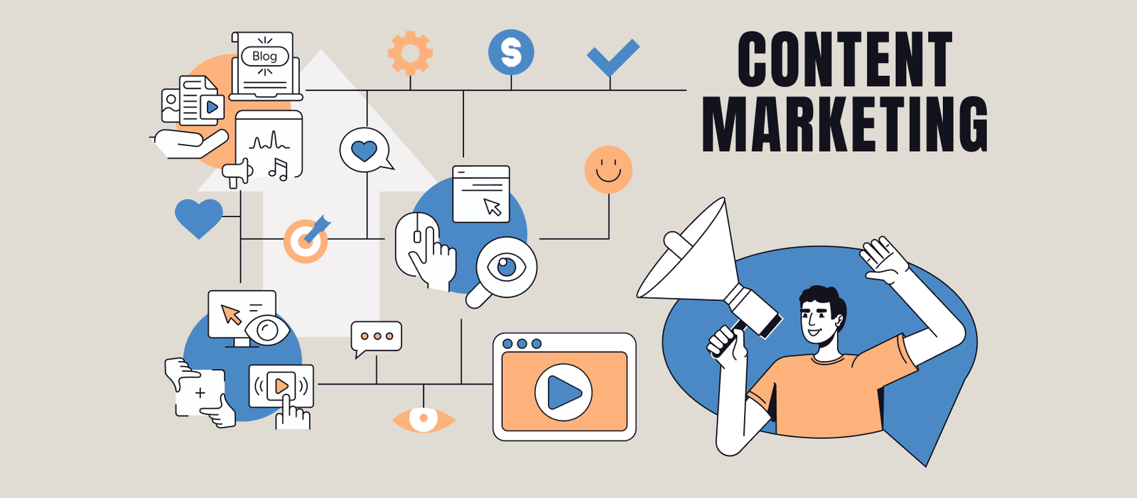 Importance of Content Marketing for Businesses