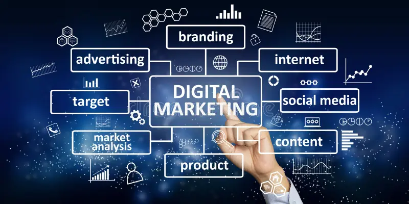 digital marketing image
